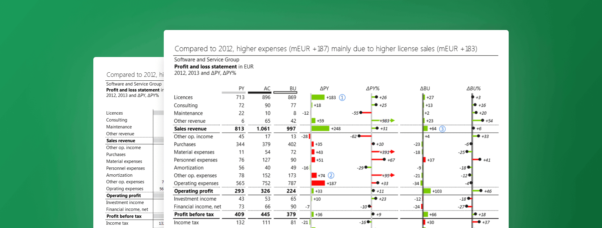 Income statement example Excel