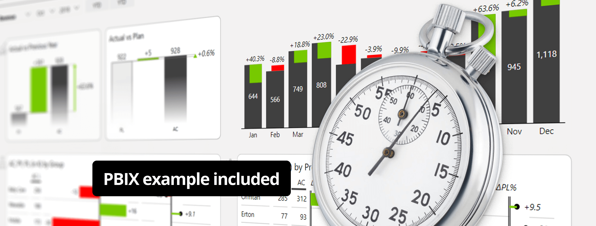 Power BI Productivity Features