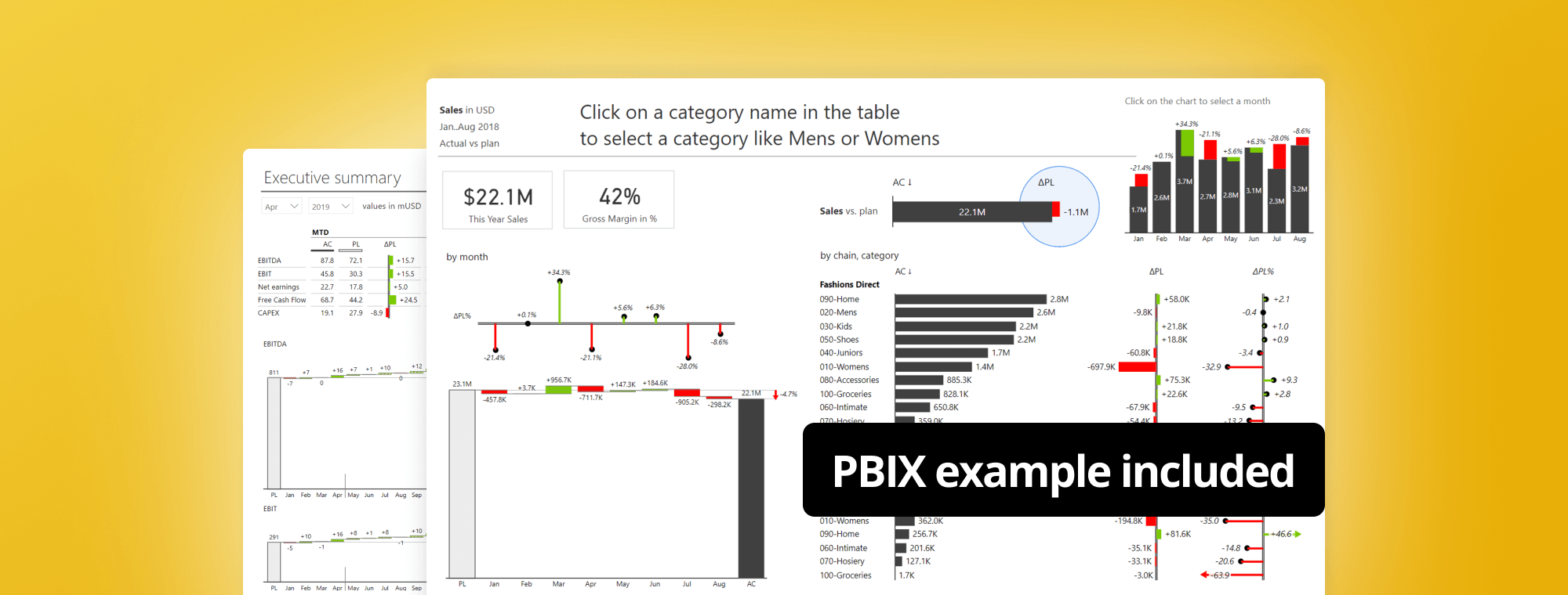 Power BI for Business Analysts