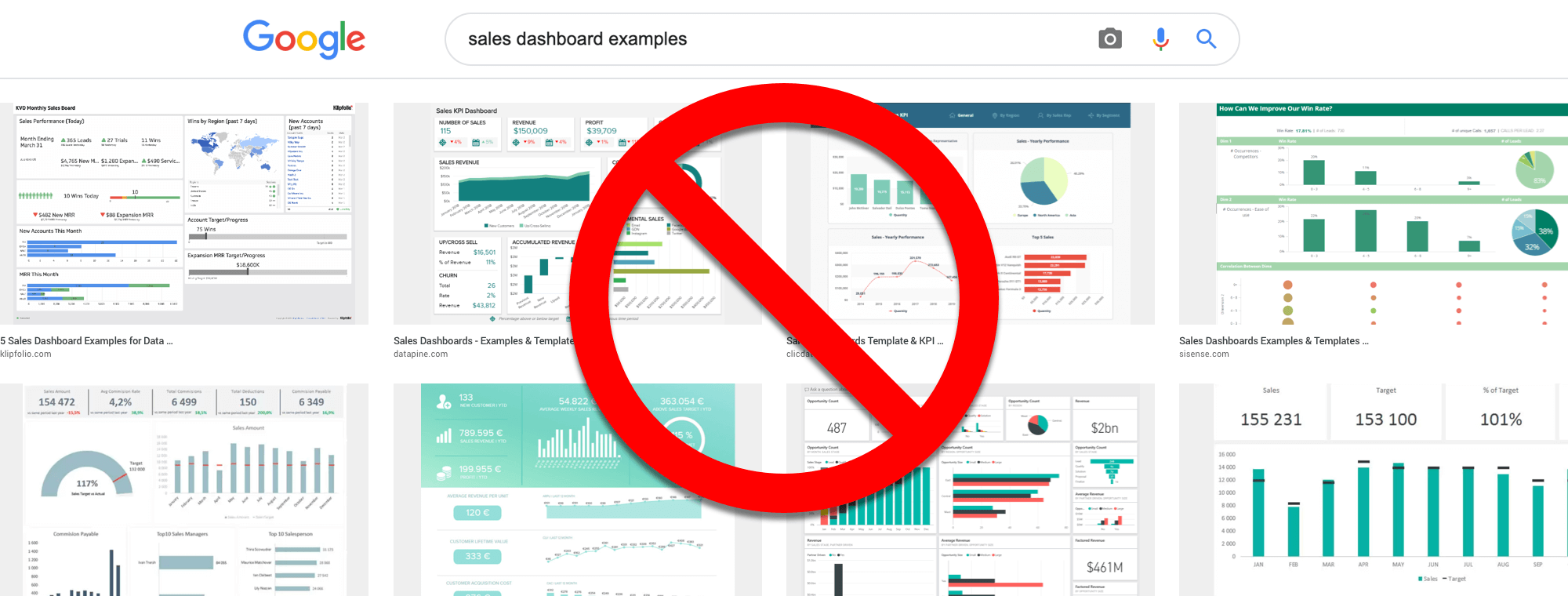 Achieve Consistent Reporting Across Your Company