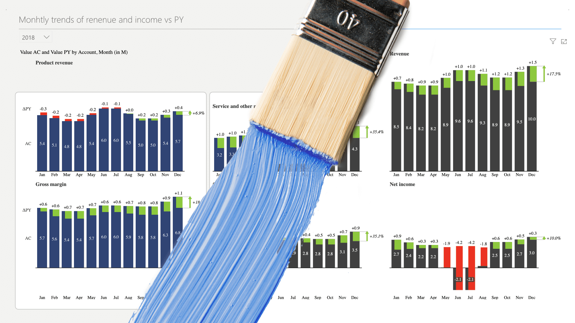 visual styling zebra bi power bi