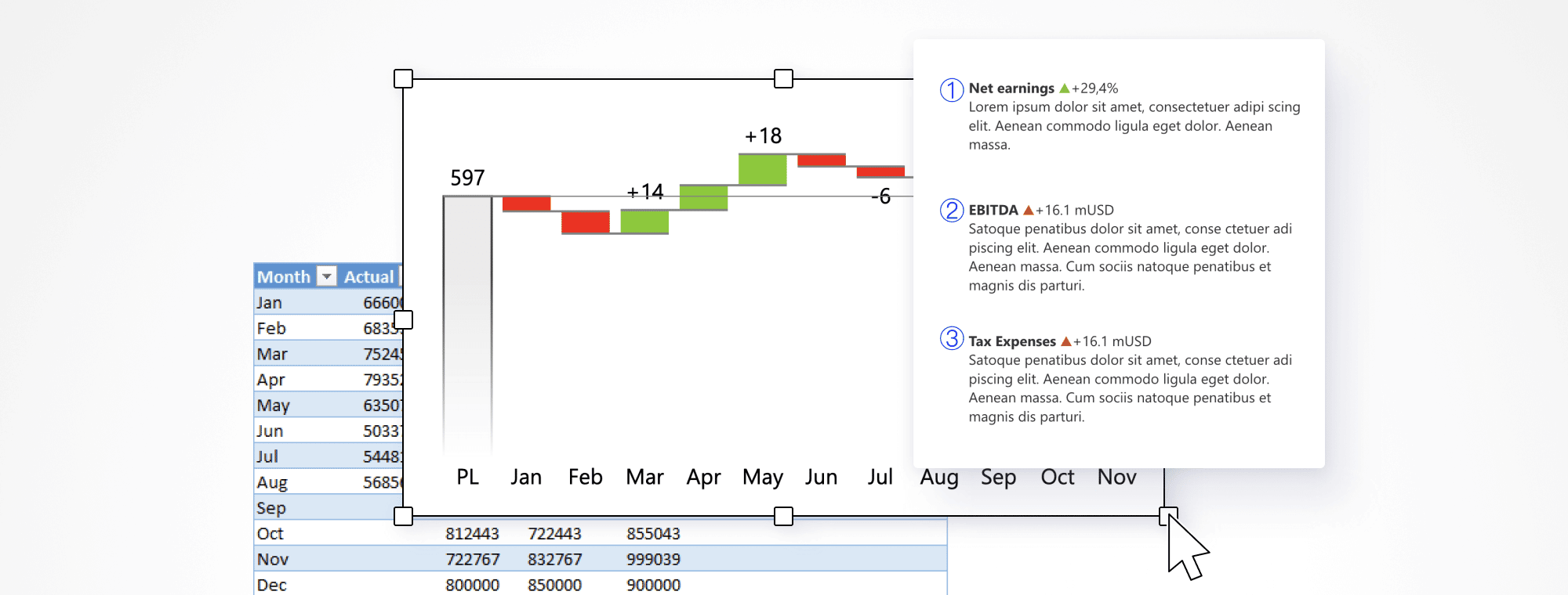 Actionable reporting tips & tricks