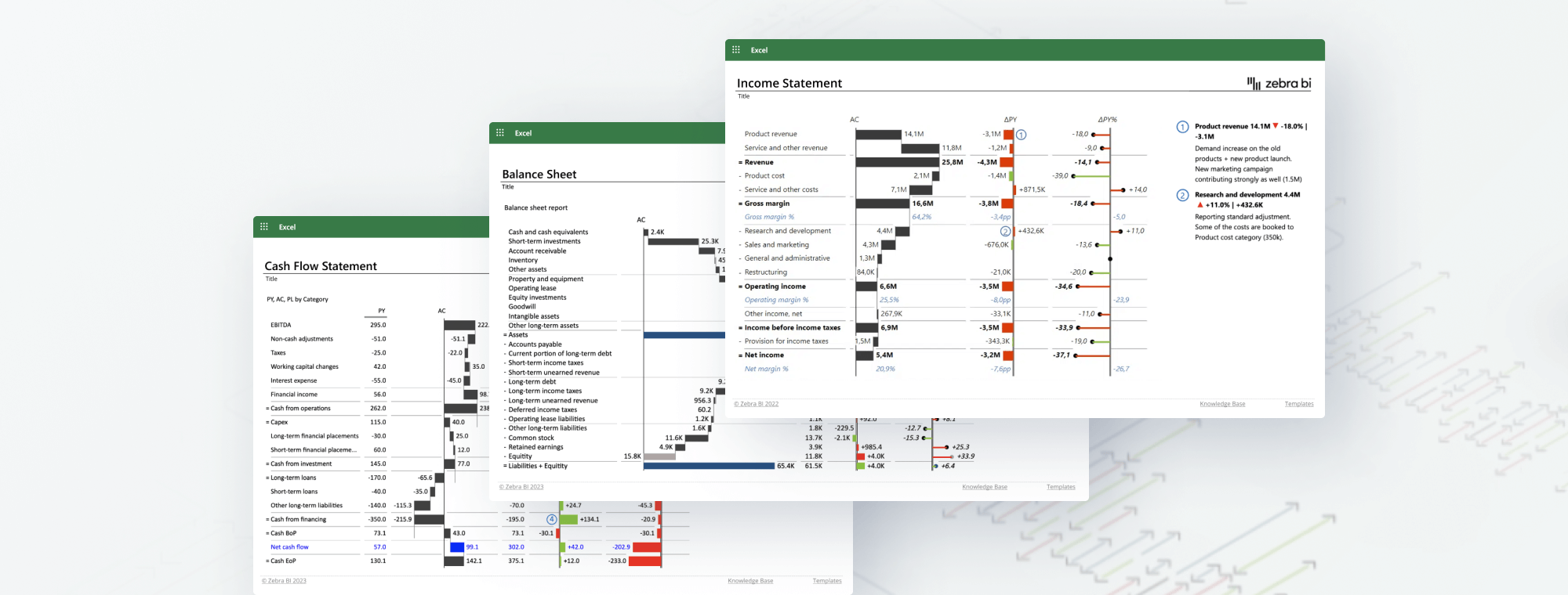 Financial statements in Excel