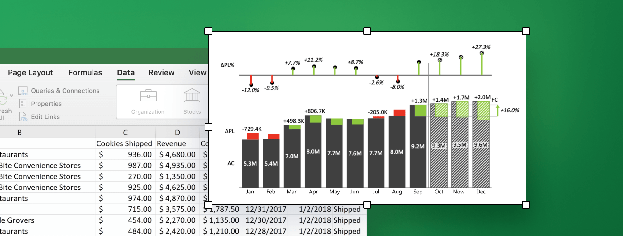 Best practices for creating Excel charts for financial reporting