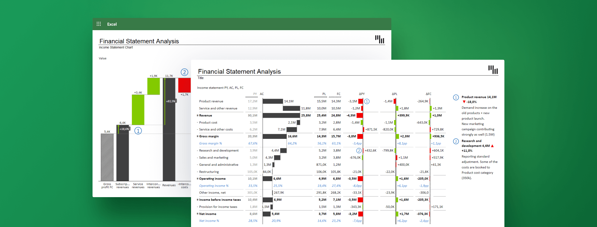 How to use Excel for financial statement analysis: tips by Zebra BI