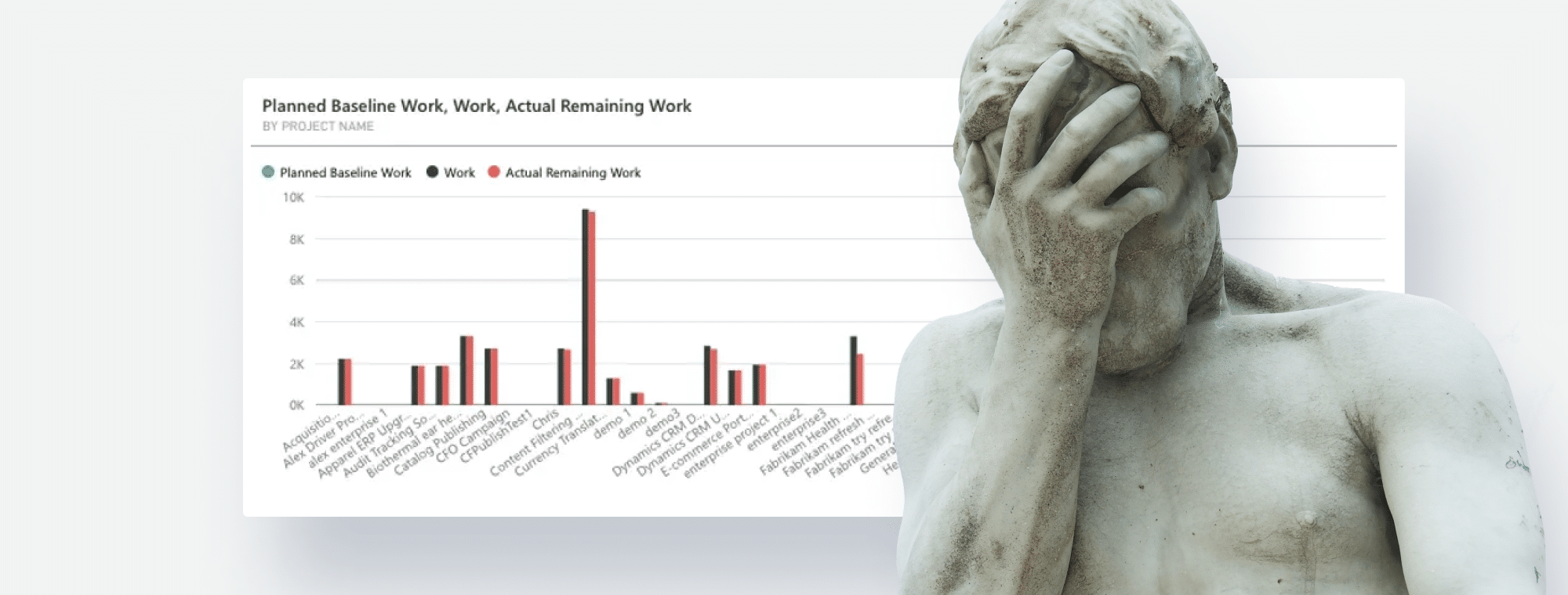 9 Common Mistakes of an FP&A Analyst - And How to Avoid Them