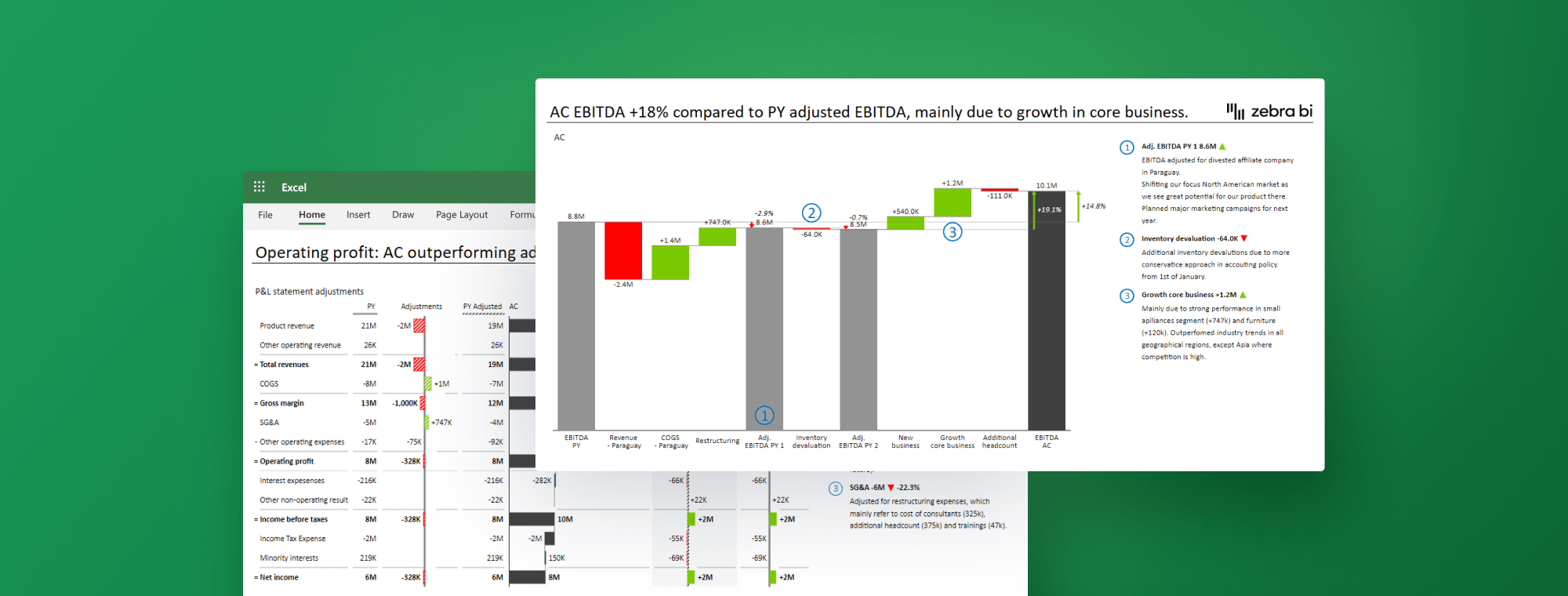 Adjusted financial statements and adjusted EBITDA - How to do it in Excel - by Zebra BI